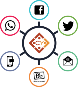 TTRO X ConnectYard partner